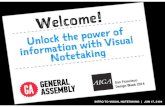 The Power of Visual Notetaking :: SF Design Week, General Assembly [Tue Jun 17, 2014]