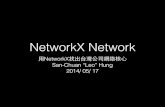 NetworkX Network: 用NetworkX找出台灣公司網絡核心 by Leo Hung  @PyCon TW 2014