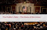 Public Opinion Landscape -  State of the Union