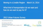 Moving in a Livable Region - Urban Futures Survey