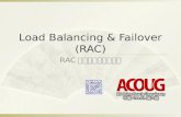 DTCC Rac Load Balancing Failover