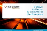 5 Ways to Boost E-Commerce Site Performance with BigMemory