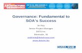 Governance: Fundamental to SOA's Success