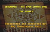 Open Sports Quiz at AFMC Pune – Finals - Part 1