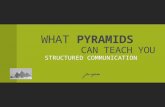 The Pyramid Principle - for structured communication
