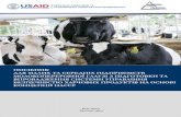 Manual HACCP Dairy Ukr
