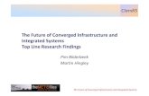 Converged Infrastructure and Integrated Systems Futures