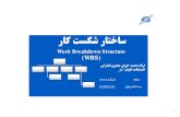 WBS (Work Breakdown Stracture)- ساختار شکست کار