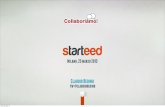 Il crowdfunding di Starteed a "Collaboriamo" - TAG Milano 25 marzo 2013