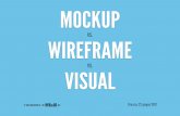 Mockup, wireframe e visual: una breve introduzione