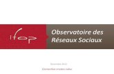 Observatoire des réseaux sociaux 2012 - IFOP