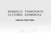 TRANSPORTO  EKONOMIKA 1 Infrastruktūra