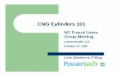 Cng Cylinder Design and Safety