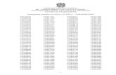 Passaportes Referidos Oficio No 015 2011 CGPI DIREX DPF