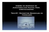 01 Hidrologia Basica(Carta)
