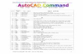 Tổng Hợp các lệnh trong Autocad 2007