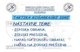 Zonska Obrana i Zonski Pressing (Napad)