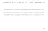 NEZVANIČNA RANG LISTA – FON – 2012/2013