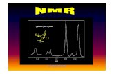 Inorganic Spectroscopy NMR