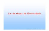 Lei de Gauss Eletricidade