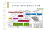 Proses Pembentukan Pprs Rev080610