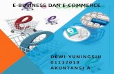 E business dan e-commerce