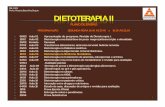 DIETOTERAPIA II Aula 06 Dietoterapia na Síndrome Metabólica