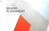 Morgenbooster / Brand Alignment