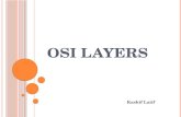 OSI Layers