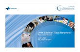 Edelman Trust Barometer 2011 - World (Portuguese)