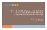 How to use social data and surveys to measure employee engagement program impact