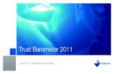 2011 Edelman Trust Barometer Argentina