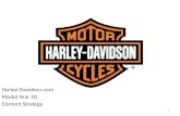 Harley-Davidson.com Model Year 2010 Content Strategy