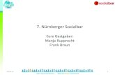 110119 7. socialbar nürnberg Intro und Green IT