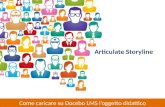 4 - Come usare Storyline con Docebo: caricare in LMS un Learning Object
