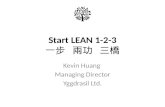 Be an Entrepreneur 1-2-3: Kevin Huang at SMECC - 20140123, 20140127