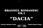 Brandul Dacia