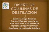 DISEÑO DE COLUMNAS DE DESTILACIÓN.pptx