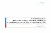 В.Алейник -- системные подходы П.Чекланда и Г.П.Щедровицкого