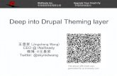 Deep into Drupal Theming Layer