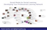 Social media for social learning
