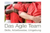 Das Agile Team