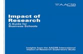Impact of-research-exploratory-study ( mba)