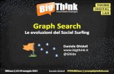 Daniele Ghidoli - Graph Search