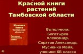 Страницы Красной книги Тамбовской области