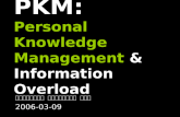 Personal knowledge management