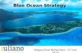 Presentatie Blue Ocean Strategy voor Hogeschool Rotterdam