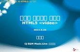 Html5 video