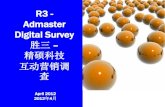 2012 Digital Media Survey Results