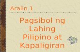 Pagsibol ng Lahing Pilipino at Kapaligiran